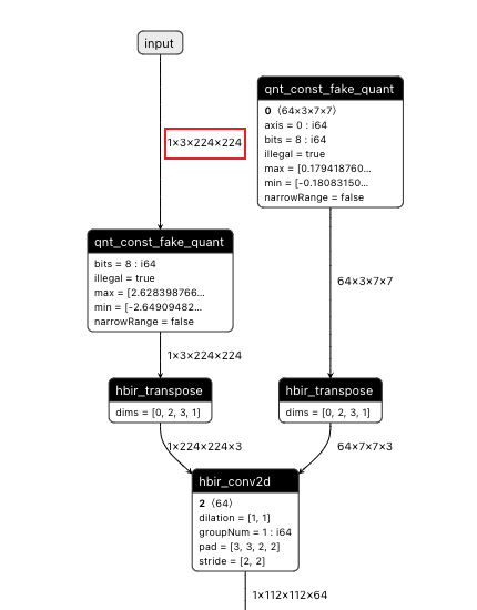 before_insert_transpose