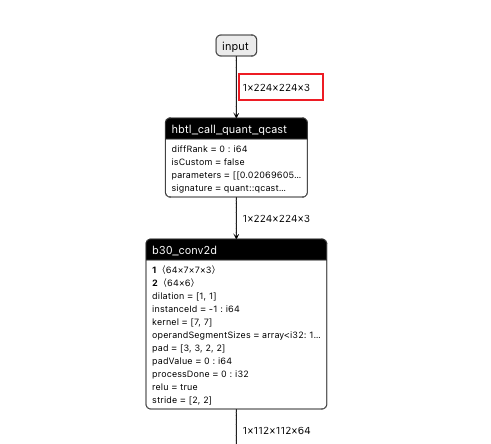insert_transpose