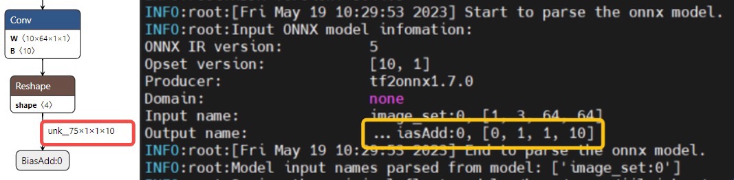 output_shape