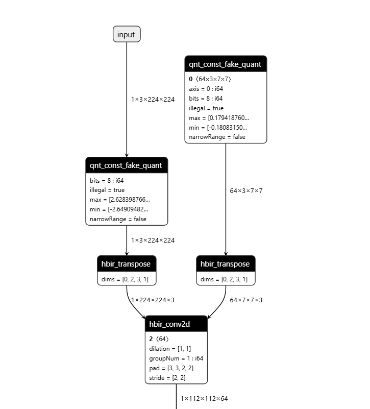 ptq_model_bc