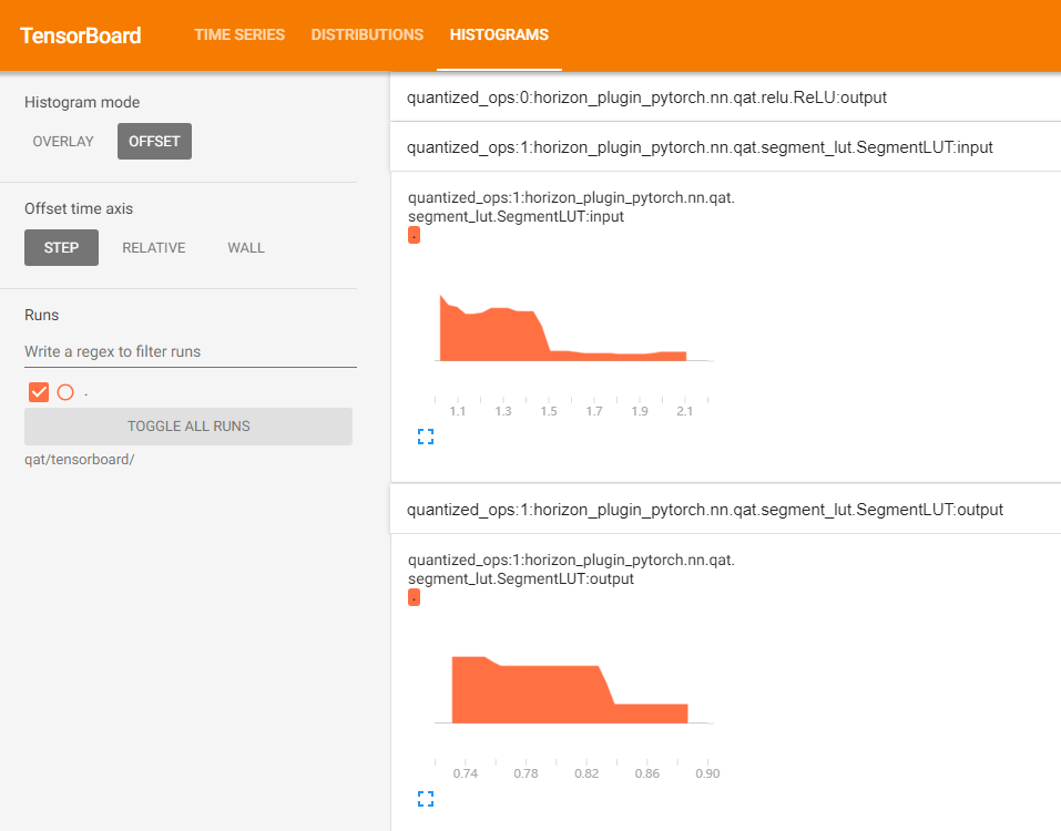 tensorboard
