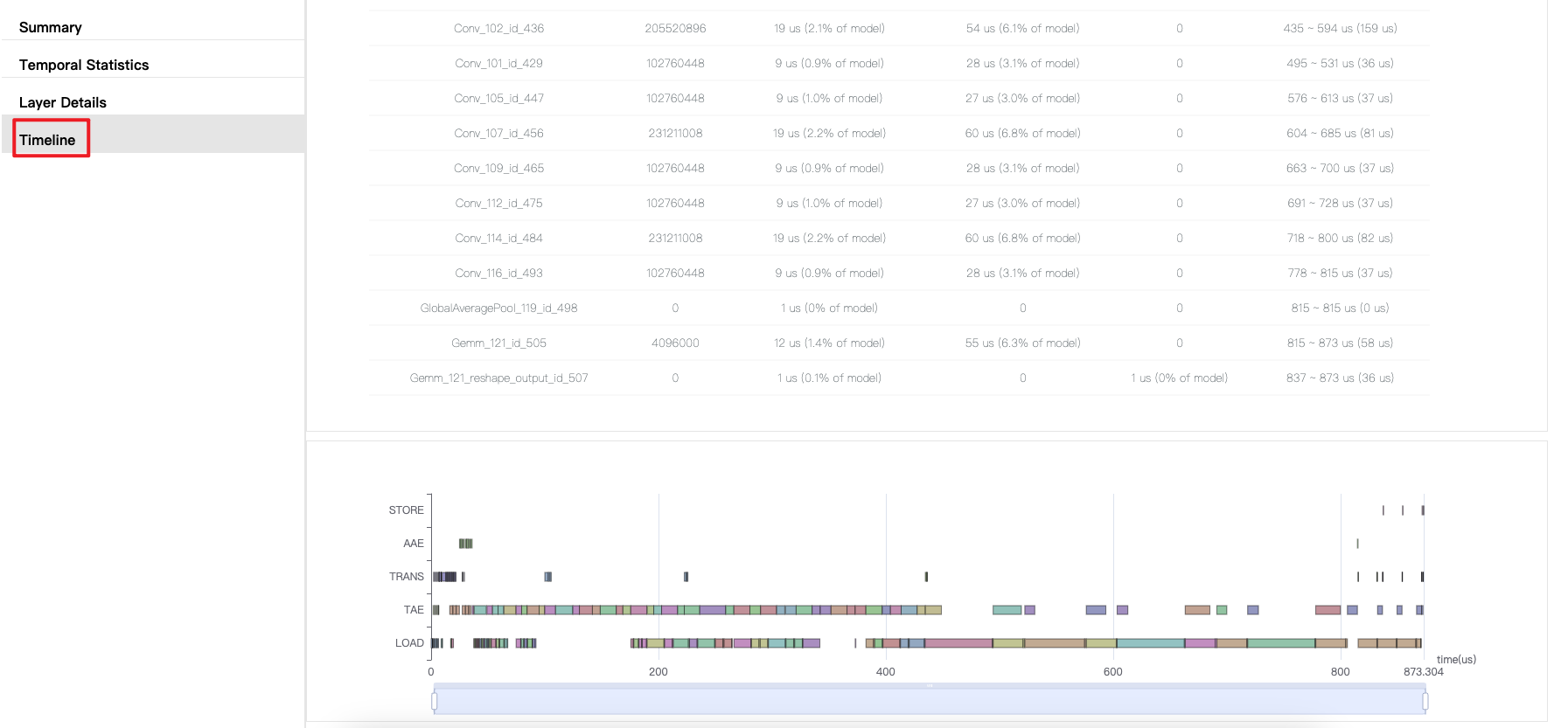 timeline_tab