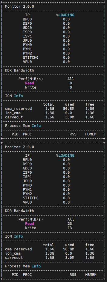 ucp_monitor_batch