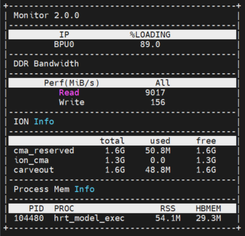 ucp_monitor_bpu