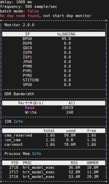 ucp_monitor_verbose
